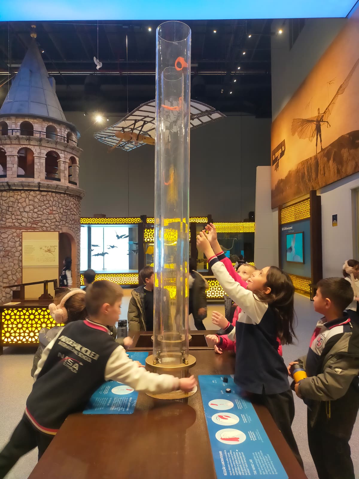 GUHEM Ziyaretiyle Bilim ve Teknolojiye Yolculuk – 2. ve 3. Sınıflar