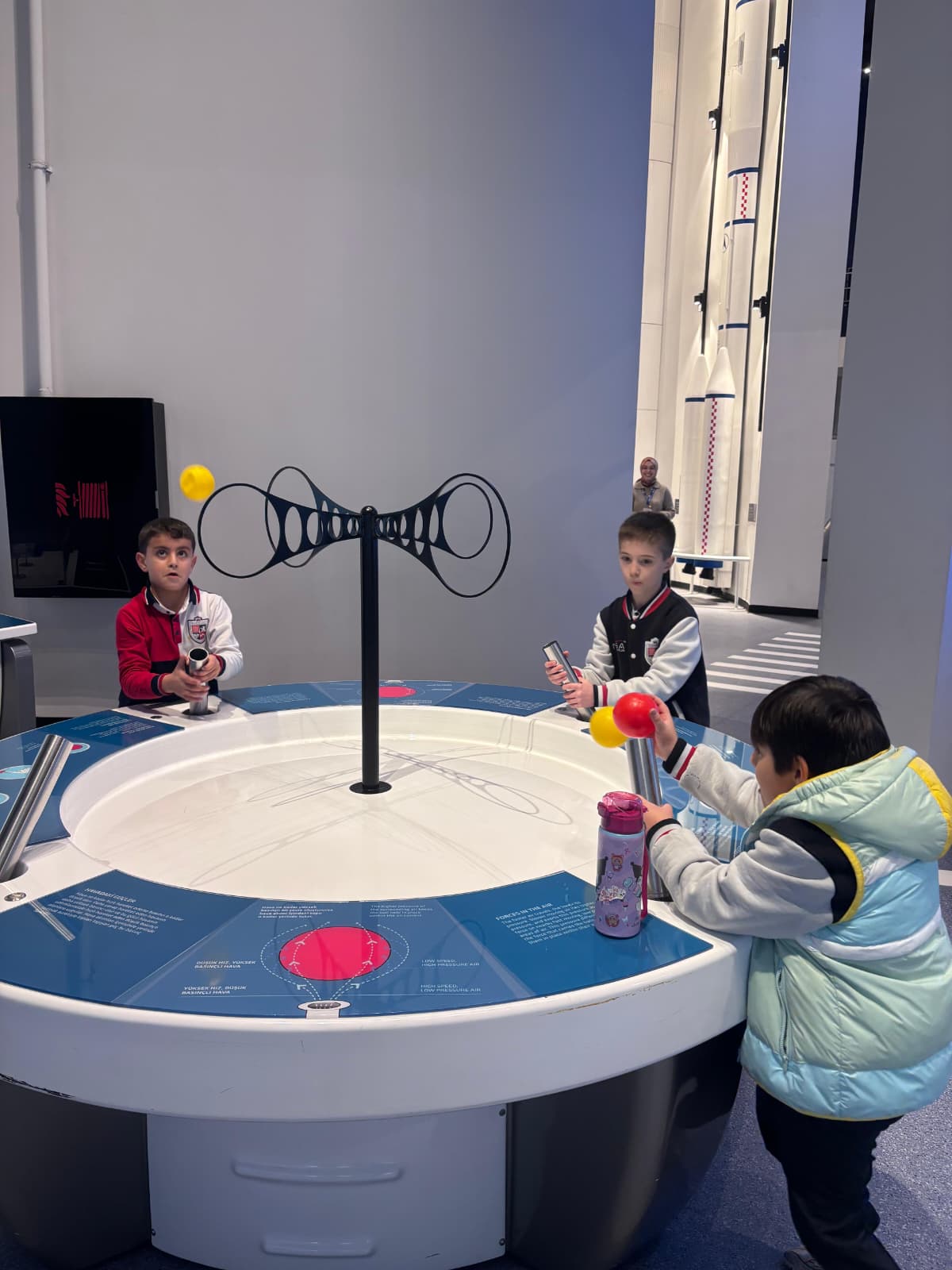 GUHEM Ziyaretiyle Bilim ve Teknolojiye Yolculuk – 2. ve 3. Sınıflar