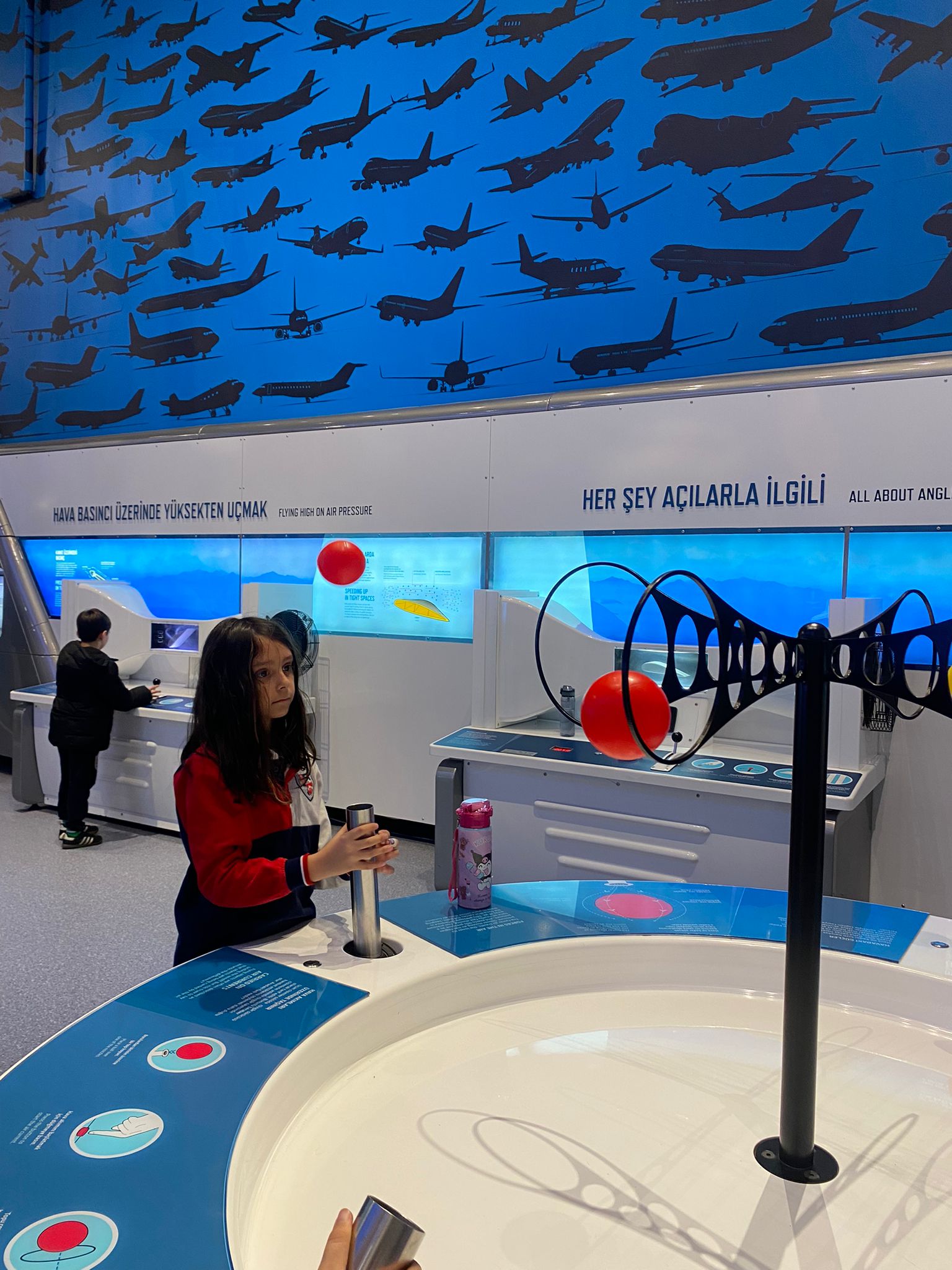 GUHEM Ziyaretiyle Bilim ve Teknolojiye Yolculuk – 2. ve 3. Sınıflar