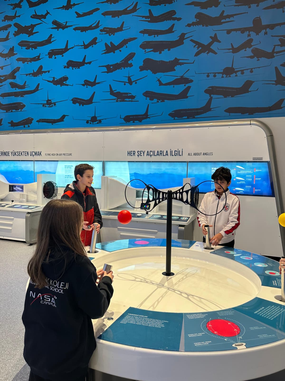 Ortaokul Öğrencilerimizin GUHEM Bilim Yolculuğu