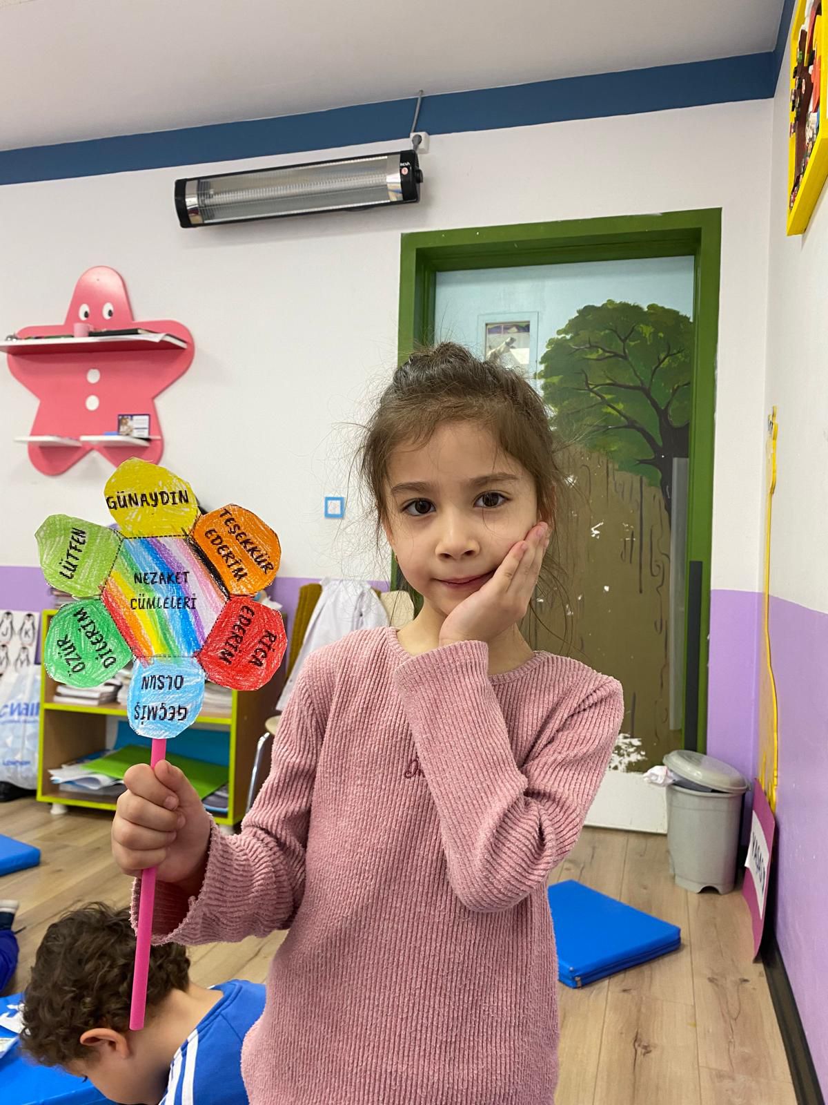 Okul Öncesi Rehberlik Dersinde Sihirli Sözcükler Etkinliği