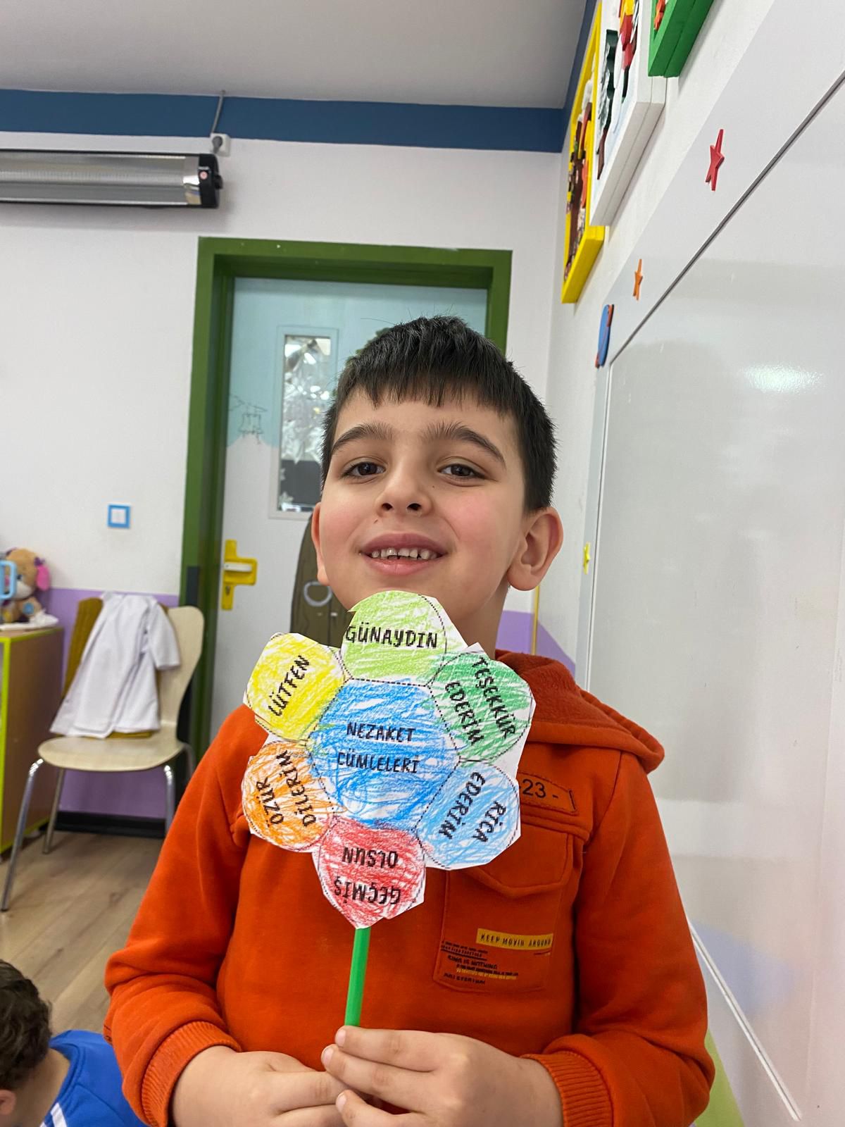 Okul Öncesi Rehberlik Dersinde Sihirli Sözcükler Etkinliği