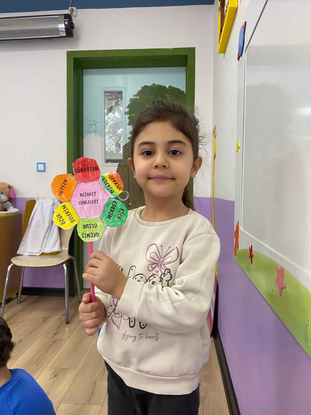 Okul Öncesi Rehberlik Dersinde Sihirli Sözcükler Etkinliği