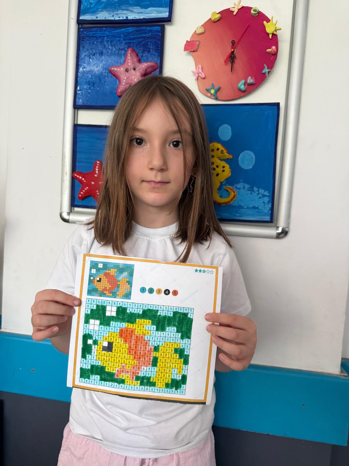 Görsel Sanatlarda Pixel Art Çalışması | Yaz Okulu 2026